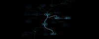 Animated Shortest Path Highlighting
