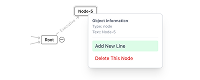 Context-menu Node and Line Editing