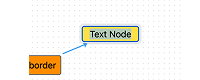 Double click to edit node text