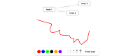 Freehand Strokes to Graph Nodes