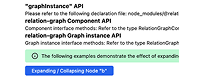 GraphInstance Expand and Collapse API