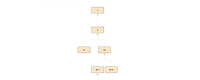 Lazy Load Tree Children on Expand