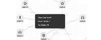 Node and Line Tooltips with Context Menu